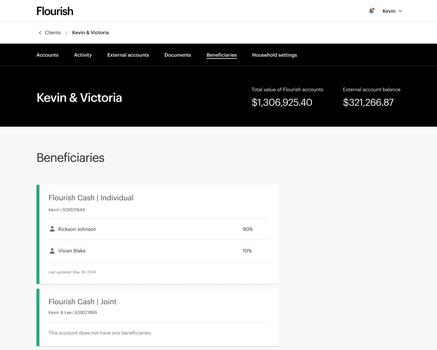 Beneficiaries client overview-1