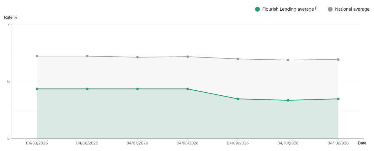 Screenshot 2026-04-14 at 4.17.45 PM