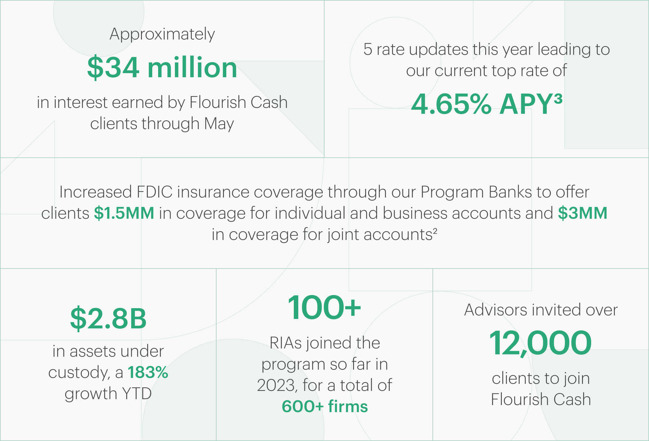 graphic-1-2023-midyear-review