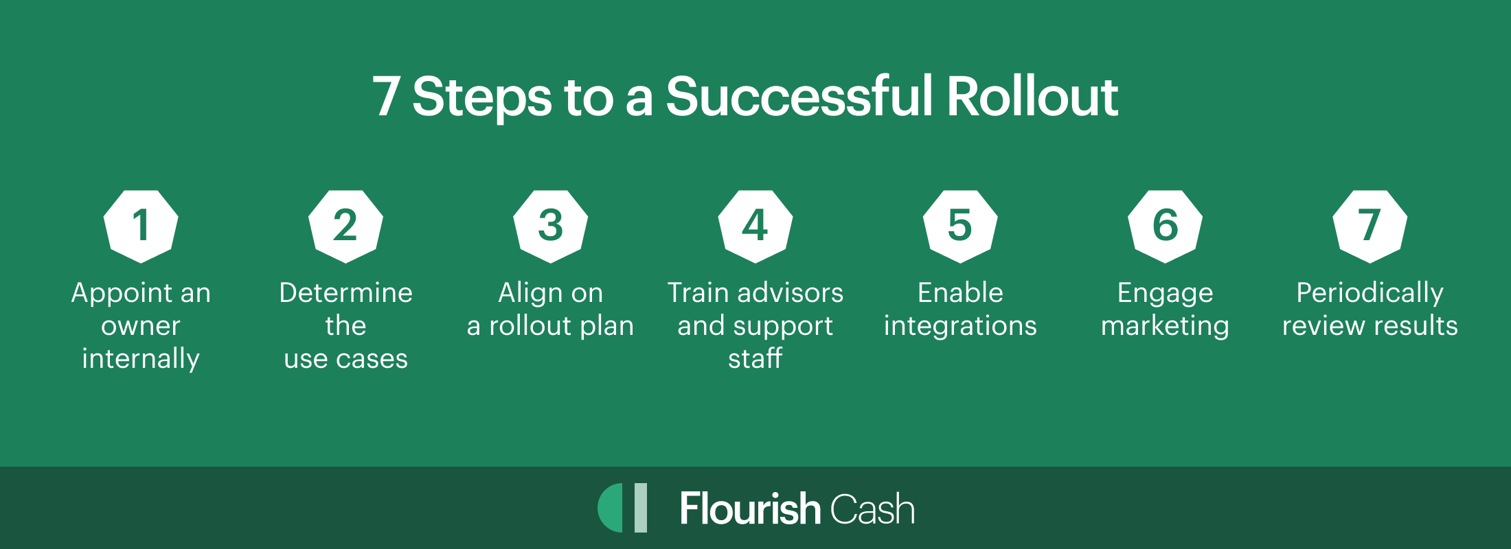 graphic-1-flourish-cash-article-5