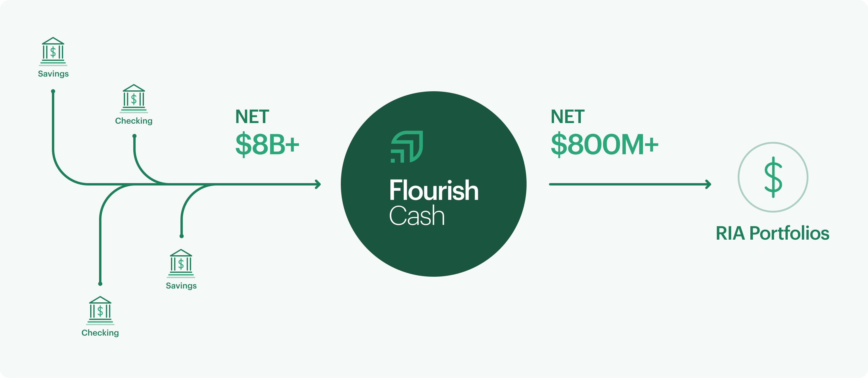 graphic-2026-new-year-cashflow (2)