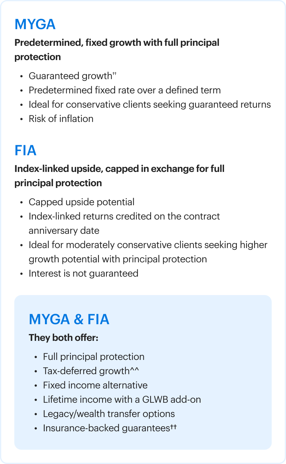 MYGA and FIA comparison