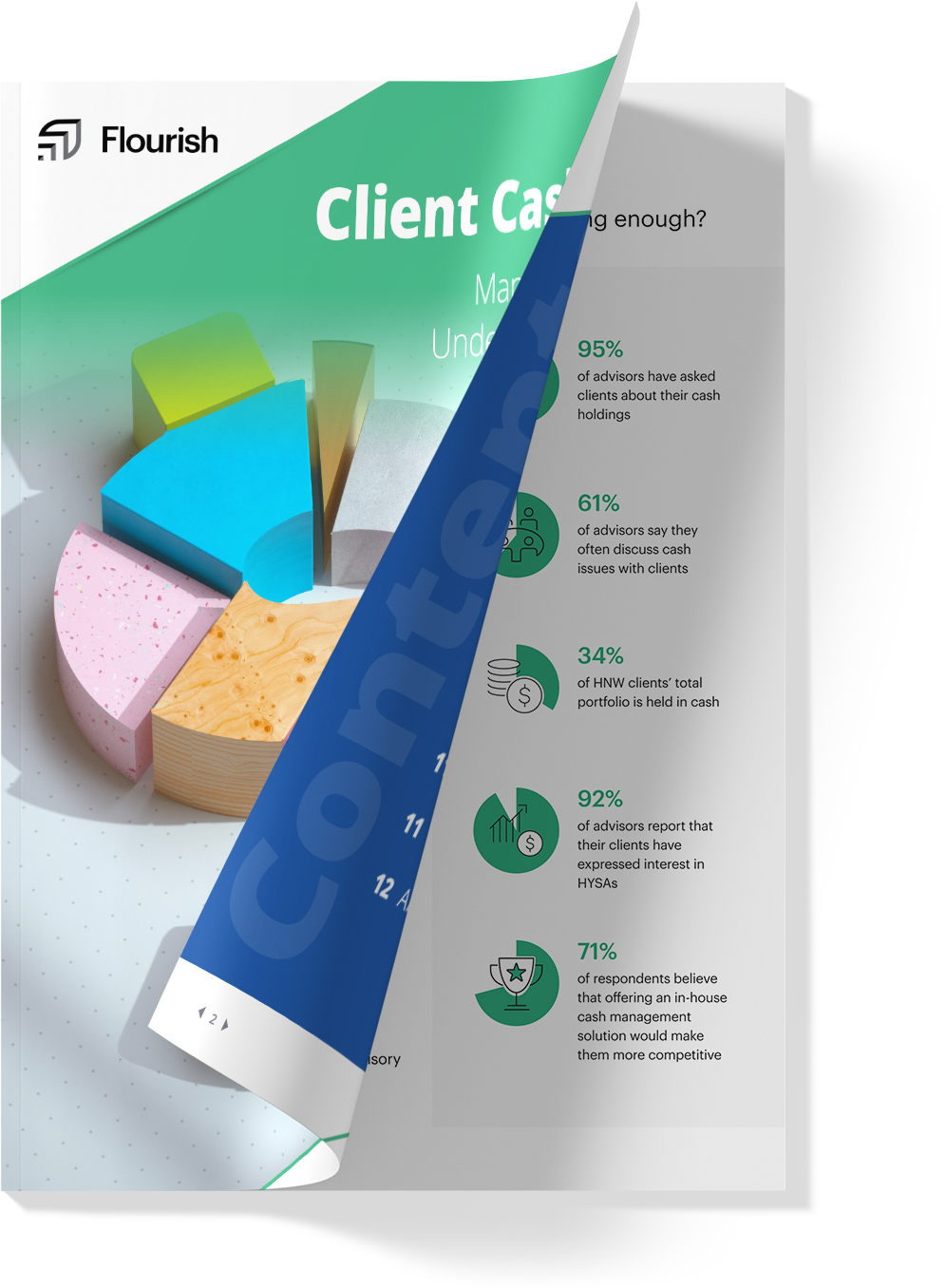 Client Cash WMIQ survey