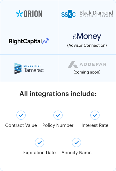 Integration Table Graphic - mobile